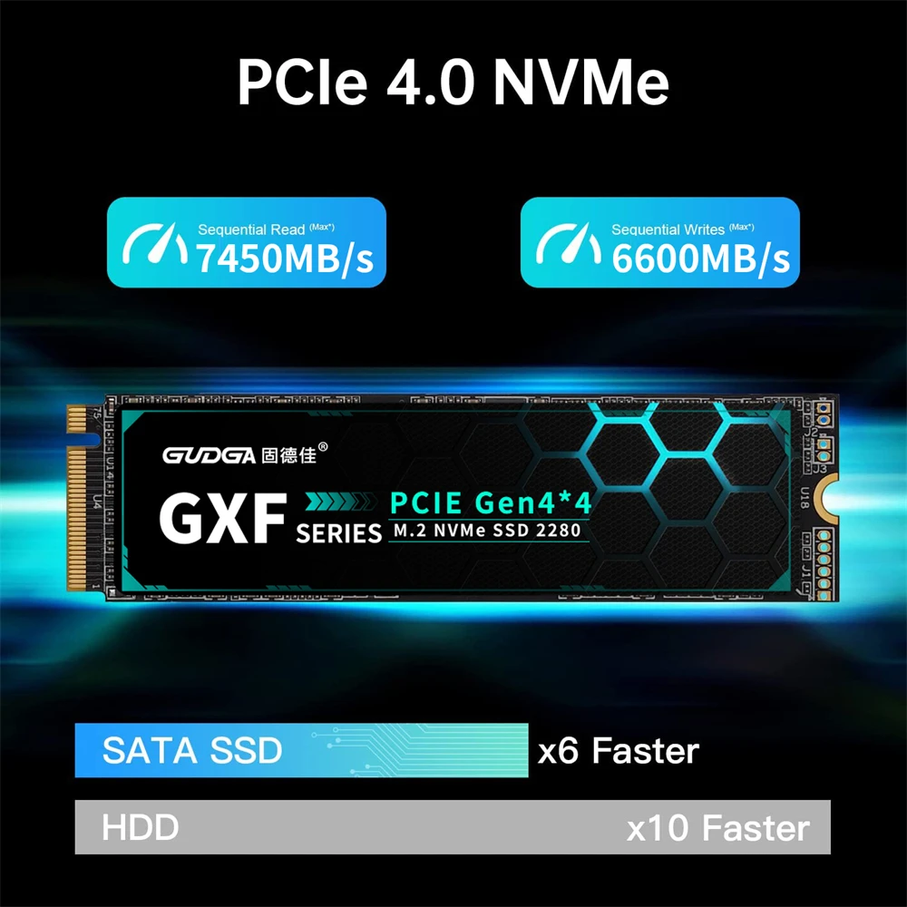 Gudga M.2 Ssd Pcie Nvme 512 gb tb tb tb Gen4 Unidade de Estado Sólido 2280 7450 mb s Disco Rígido Interno Hdd para Ps5 Desktop pc Portátil Disco Rígido 4800 mb s m2 Pcie4.0x4 Unidade Ssd Nvme m2 Ssd tb - Imagem 2