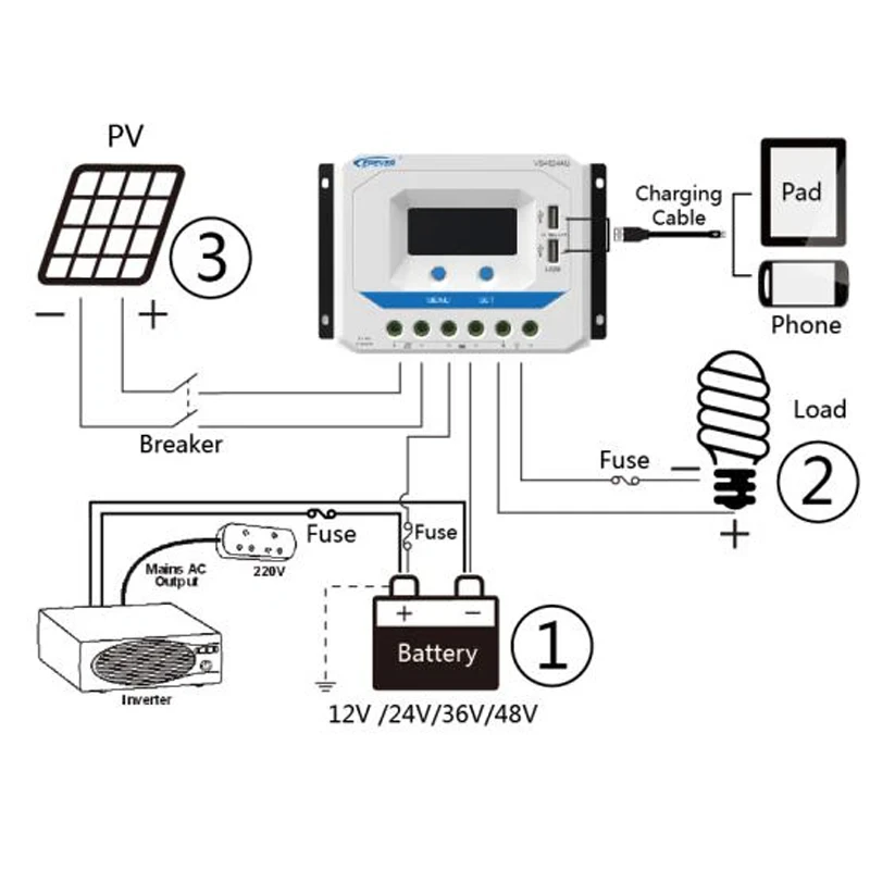 EPEVER VS3024AU Solar Charger Controller 12V 24V Backlight LCD Dual USB PV Charg