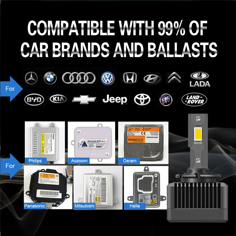 Led Car Lights Led Lights Led Bulbs Led Headlights Led Car Headlights Car Headlamps Carshar D1S D3S Led Headlight Hid 110W 40000Lm D2S D4S Car Lights Super Bright D2R D4R D5S D8S Auto Bulbs 1:1 Xenon Mini Canbus