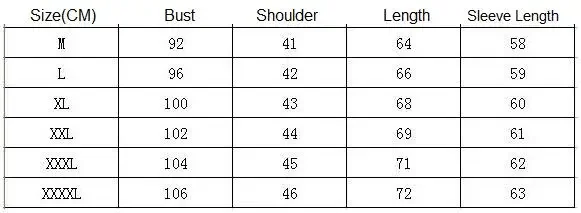 Description Picture 2 of itemKorean Fashion Cardigan Sweater Men Solid Stand Collar Zipper Men's Sweater Slim Fit Cardigan for Man Plus Size 3XL