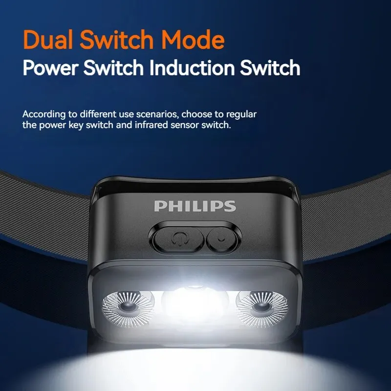 Рисунок 5 - Philips светодиодный налобный фонарь