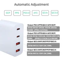 100W GaN Charger Convertible Plug Folding Pin QC3.0 USB-A Dual Type C PD Fast Charging Adapter for Notebook Mobile Phone Tablet - Image 5