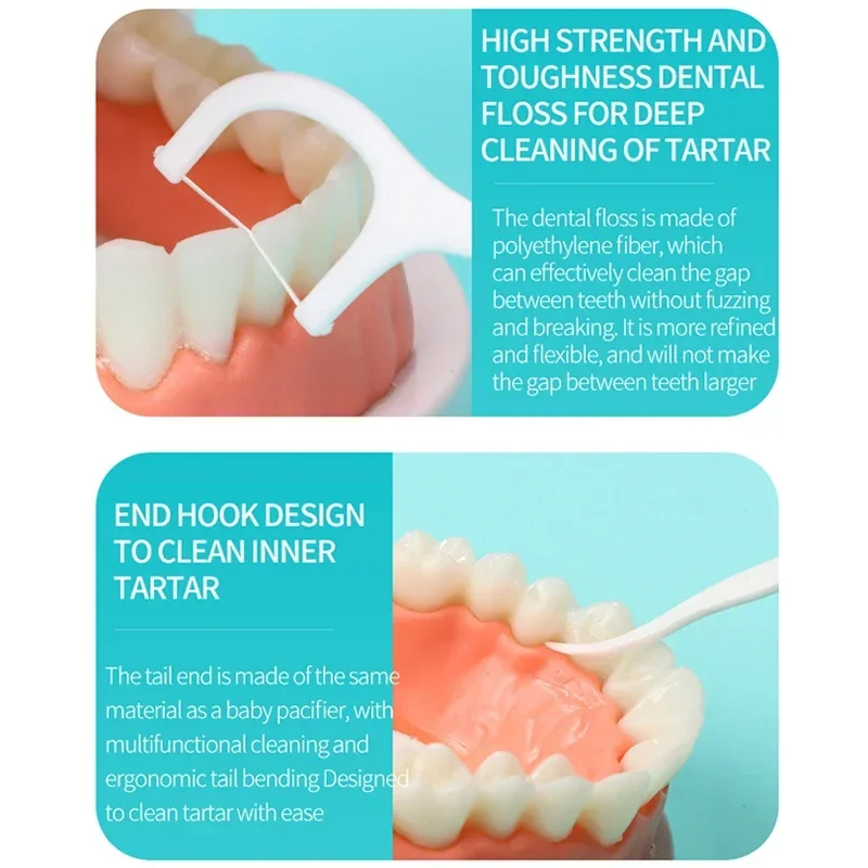 Portable Floss Stick, Home Set, 50/100/200pcs Ultra-Fine Toothpicks,Portable andDisposable Care Floss, Oral Care, Deep Cleaning