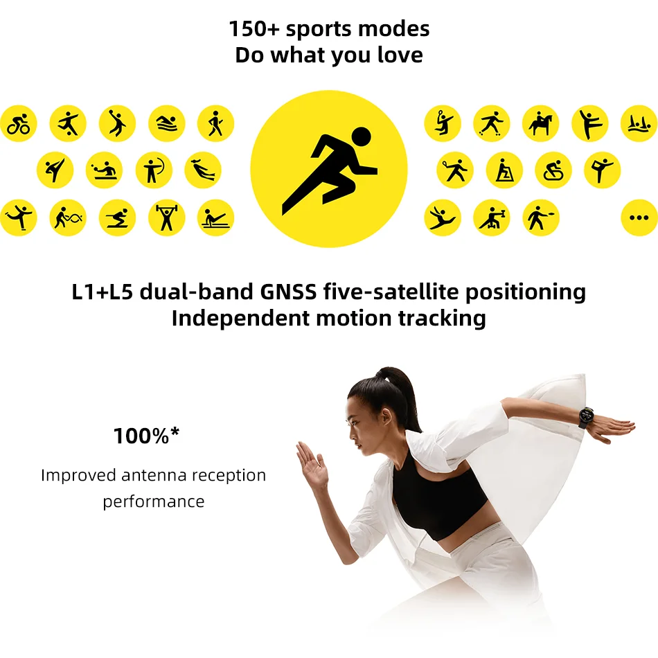 Global Version Xiaomi Watch S3 Mi Smartwatch 150+ Sports Modesa 1.43″ AMOLED Display Up to 15-day Battery Life Fitness Tracker 5 Global Version Xiaomi Watch S3 Mi Smartwatch 150+ Sports Modesa 1.43" AMOLED Display Up to 15-day Battery Life Fitness Tracker 5