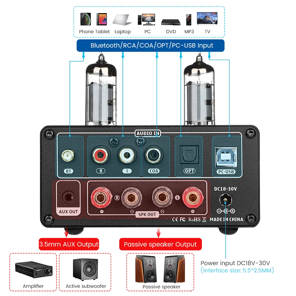 AIYIMA Audio T9 Bluetooth 5.0 Vacuum Tube Amplifier USB DAC Stereo Receiver COAX/OPT HiFi Home Audio Digital Amp w/VU Meter 100W
