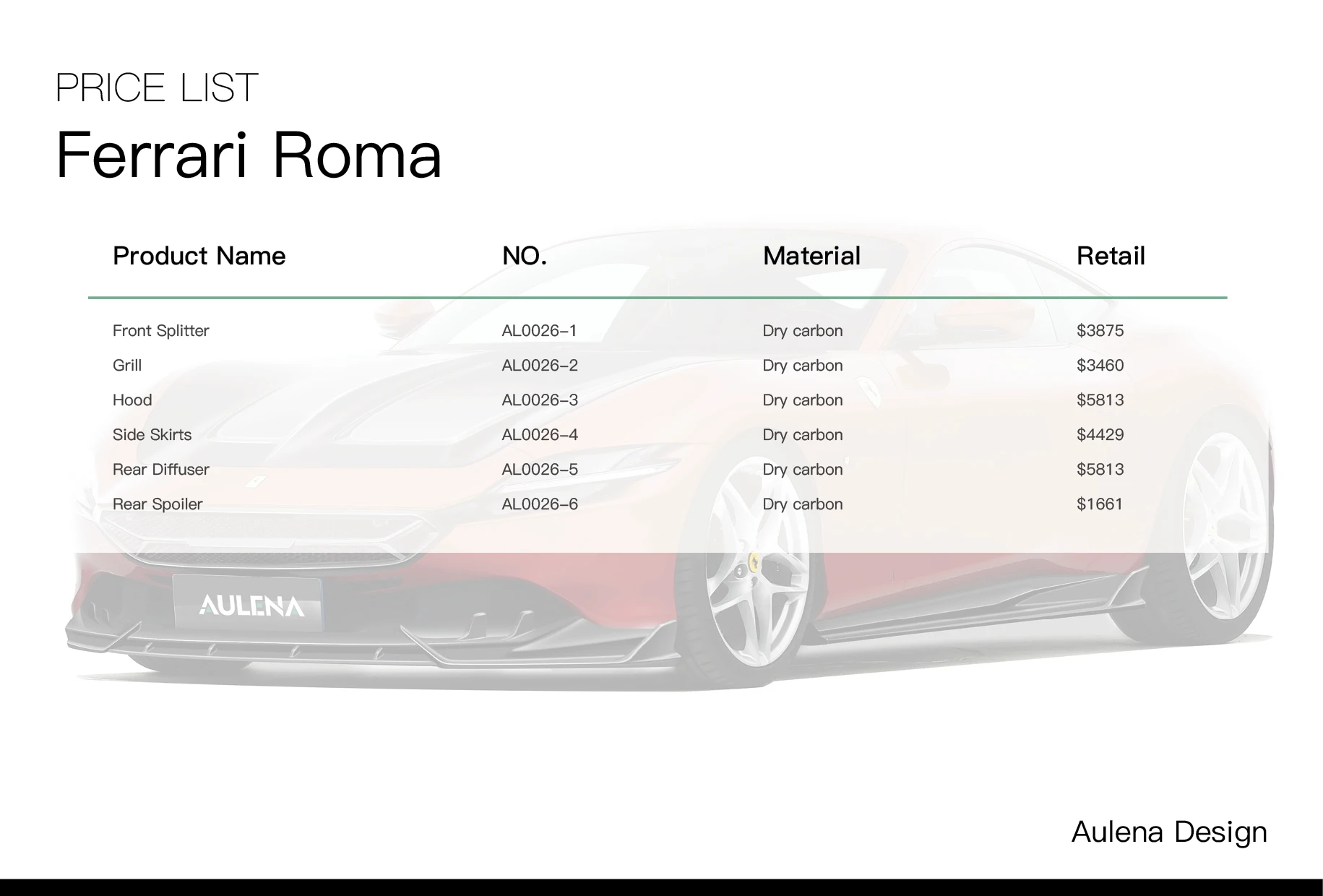 Рисунок 5 - Aulena дизайн высокопроизводительный