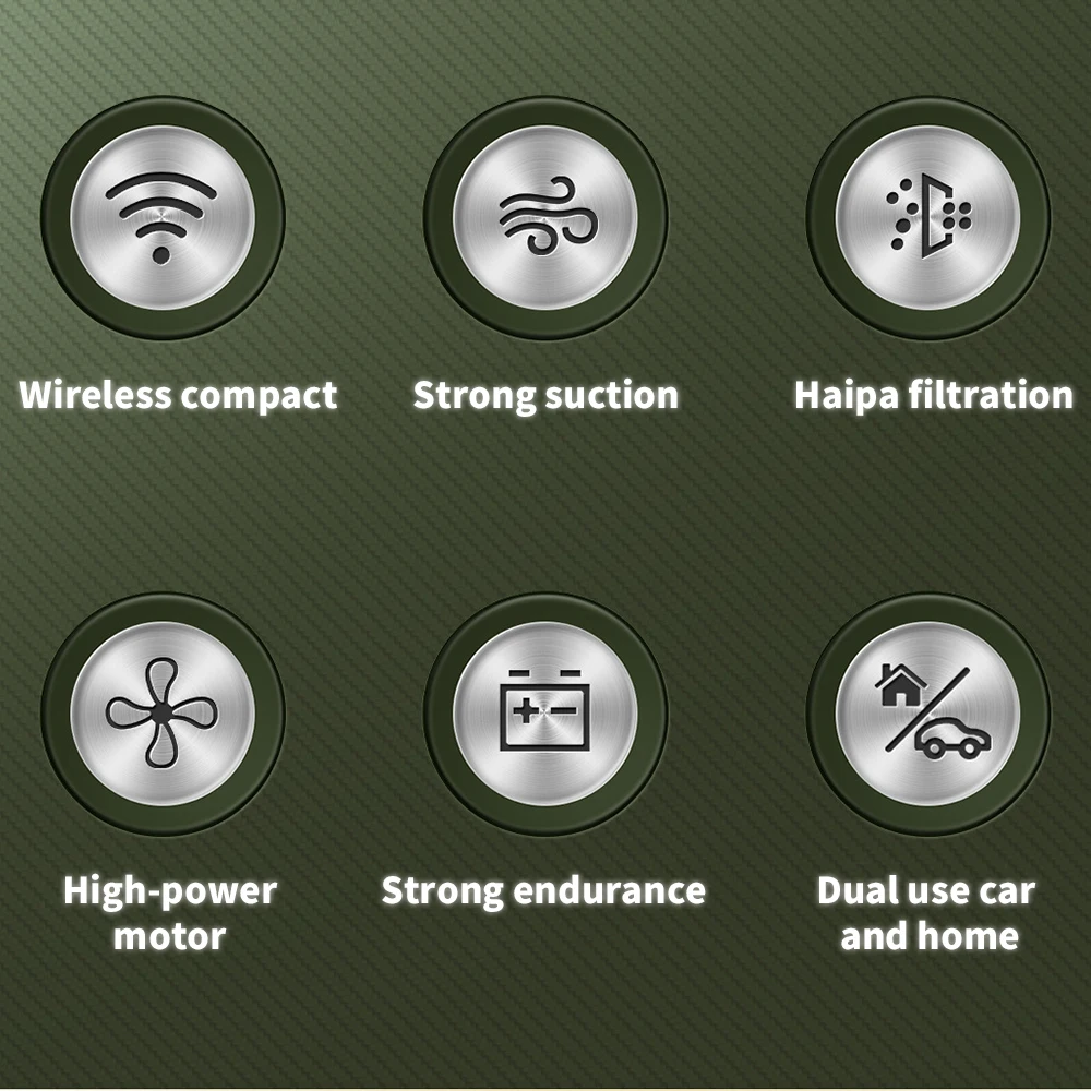 Vacuum Cleaner Handheld Wireless Portable Vacuum Cleaner 290000Pa Powerful Car Vacuum Cleaner Handheld Wireless Mini Cleaning Machine LED Display Strong Suction for Home