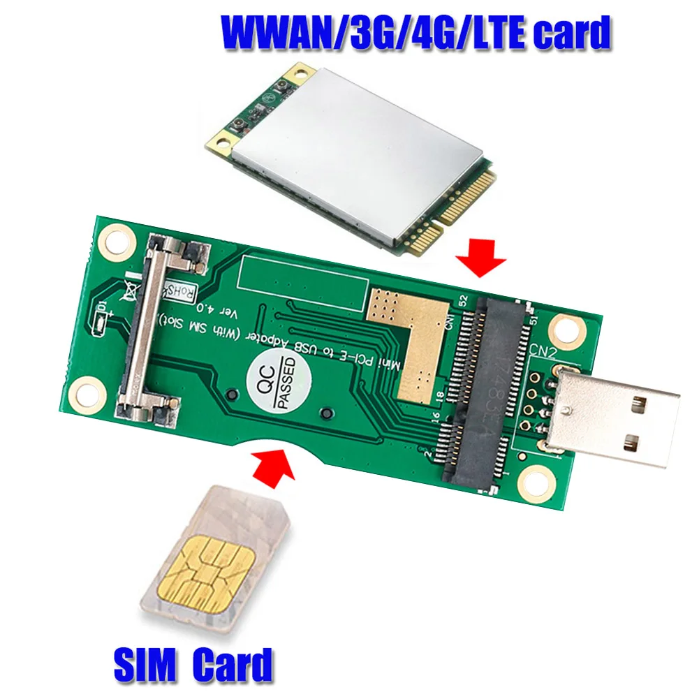 Mini PCIE WWAN to USB 2.0 Adapter Card with SIM Card 8Pin Slot for