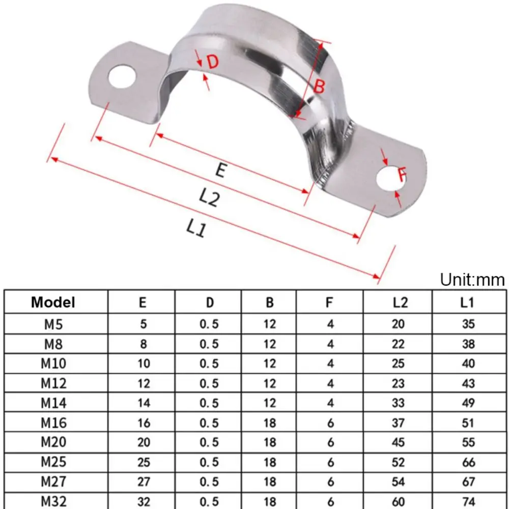 Stainless Steel Hose Clamps for Horseback Riding and Plumbing