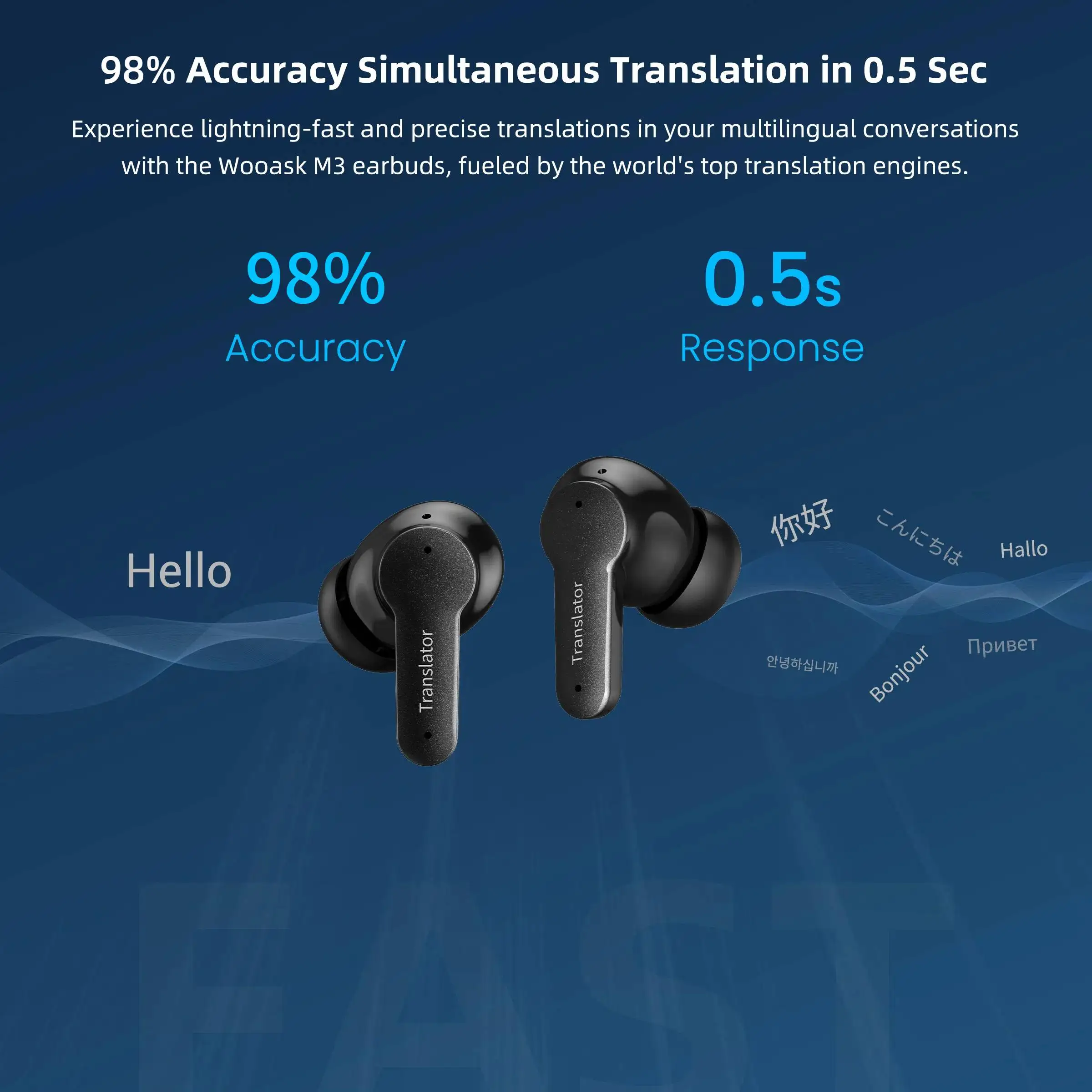 イヤホン Wooask M3 Translator Earbuds 3-in-1 Wooask-M3 Translator Earbuds, Instant Two-Way Voice Translation