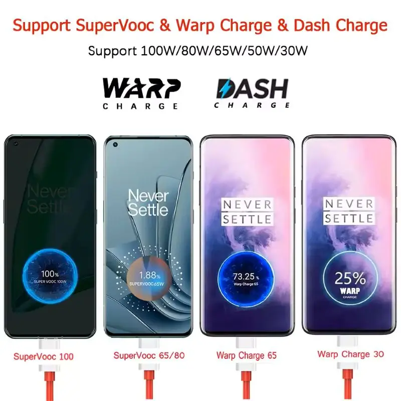 100W/80W SuperVOOC Type C Fast Charging Cable
