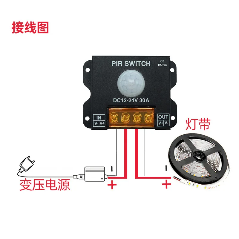 thumbnail image 2 of 30A Pir Motion Sensor Controller For Light Strip, Infrared 2 of 14