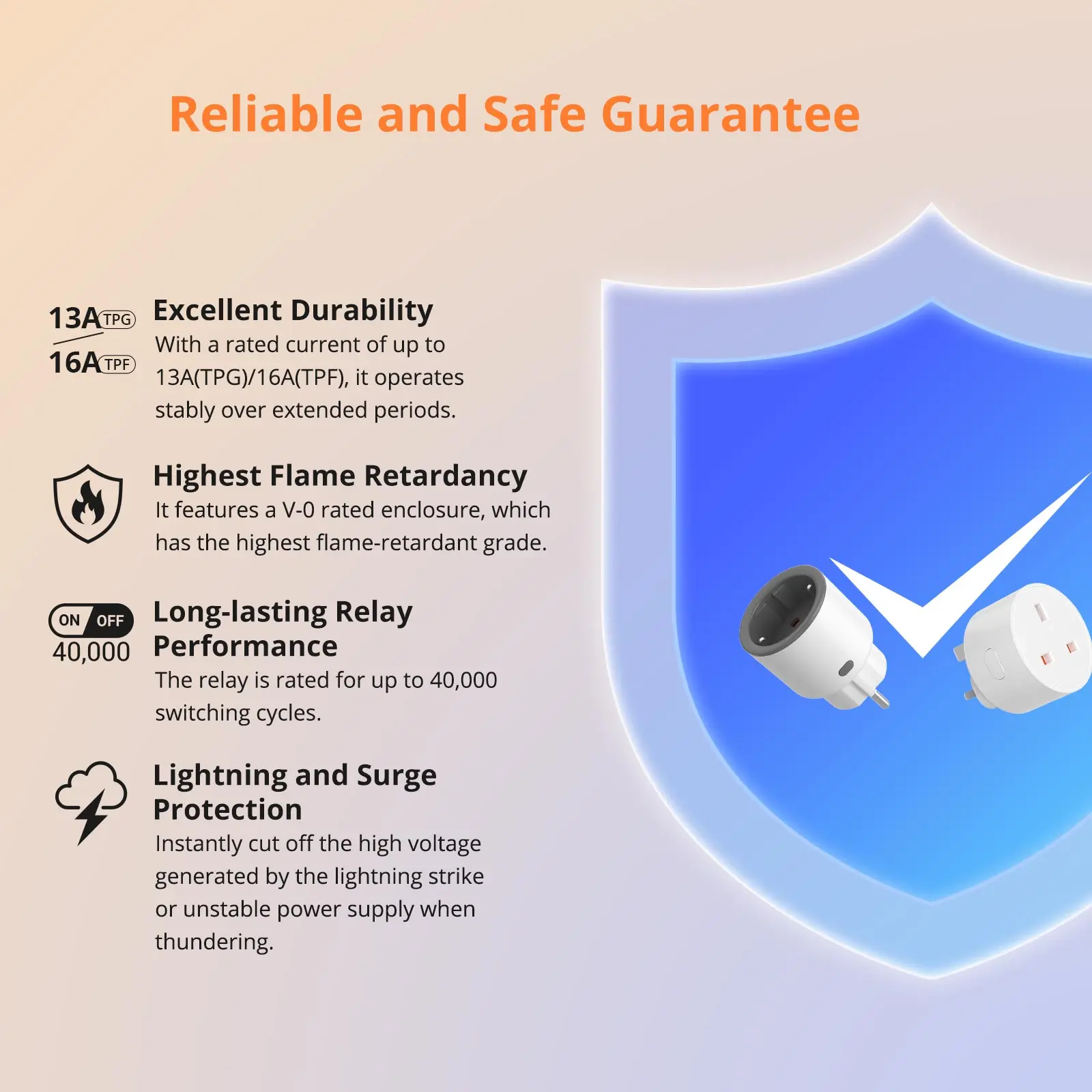 SONOFF S60ZBTPG UK 13A iPlug 지그비 스마트 플러그 스마트 홈 콘센트 에너지 모니터링 기능 탑재, Alexa 및 Google Home 지원