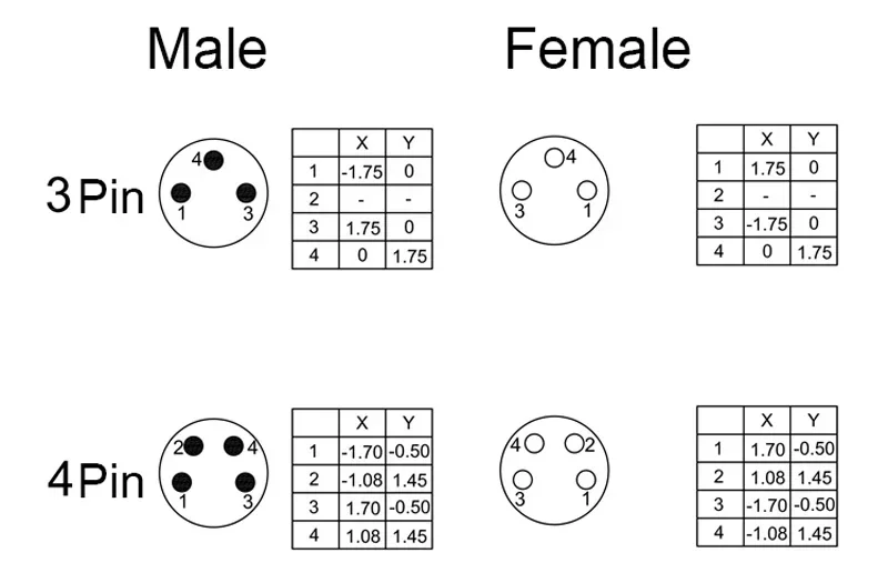 M8 sensor connector waterproof male&female plug straight angle screw threaded coupling 3pin 4pin