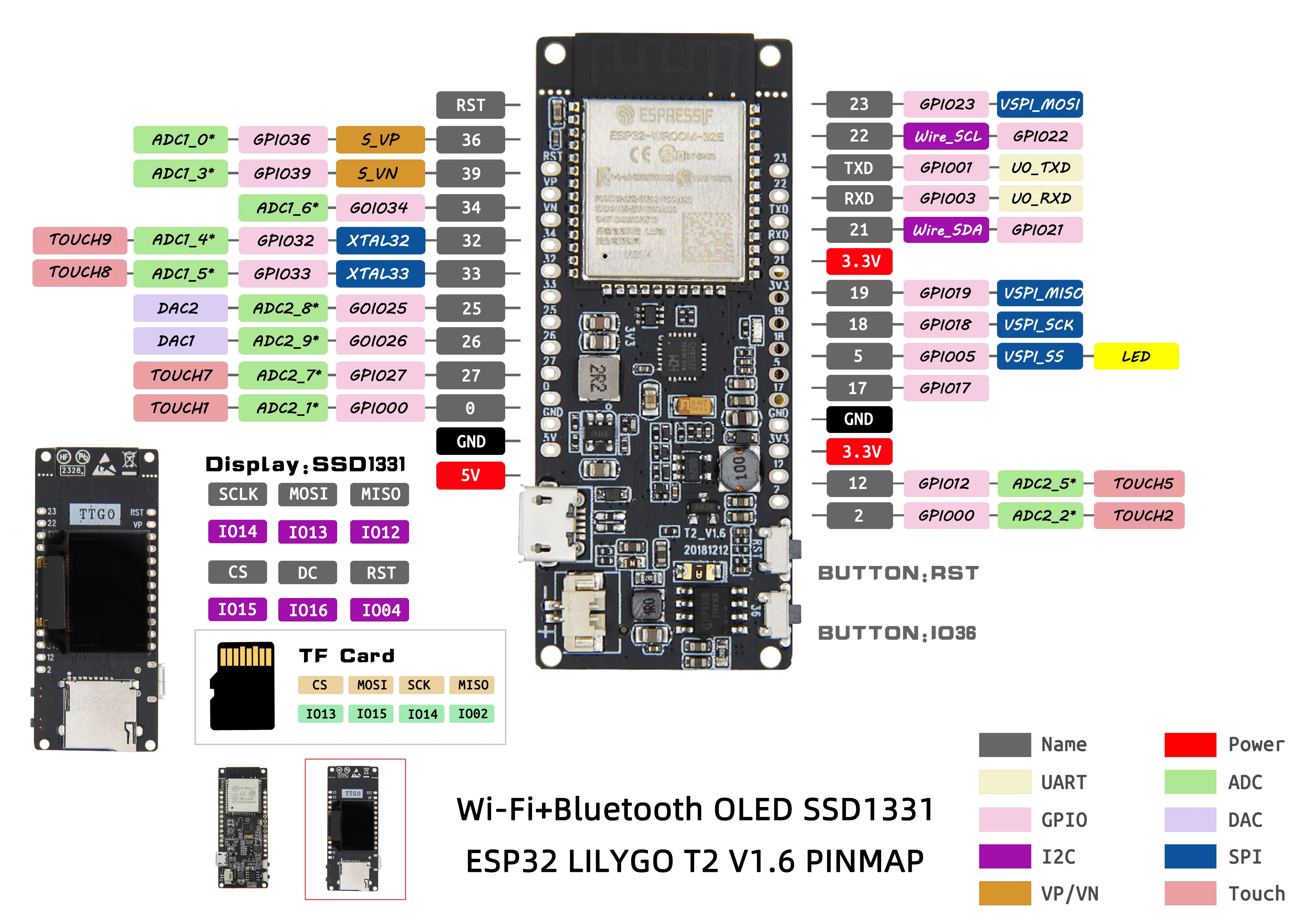 ® TTGO T2 ESP32 Development Board WiFi Bluetooth Wireless Module With 0.95 OLED