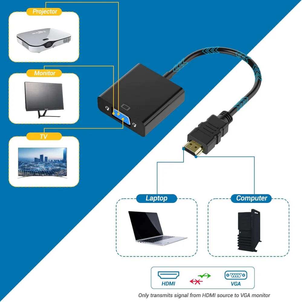 1080P HDMI to VGA Uni-Directional HDMI to VGA Adapter (Male to Female) for Compu