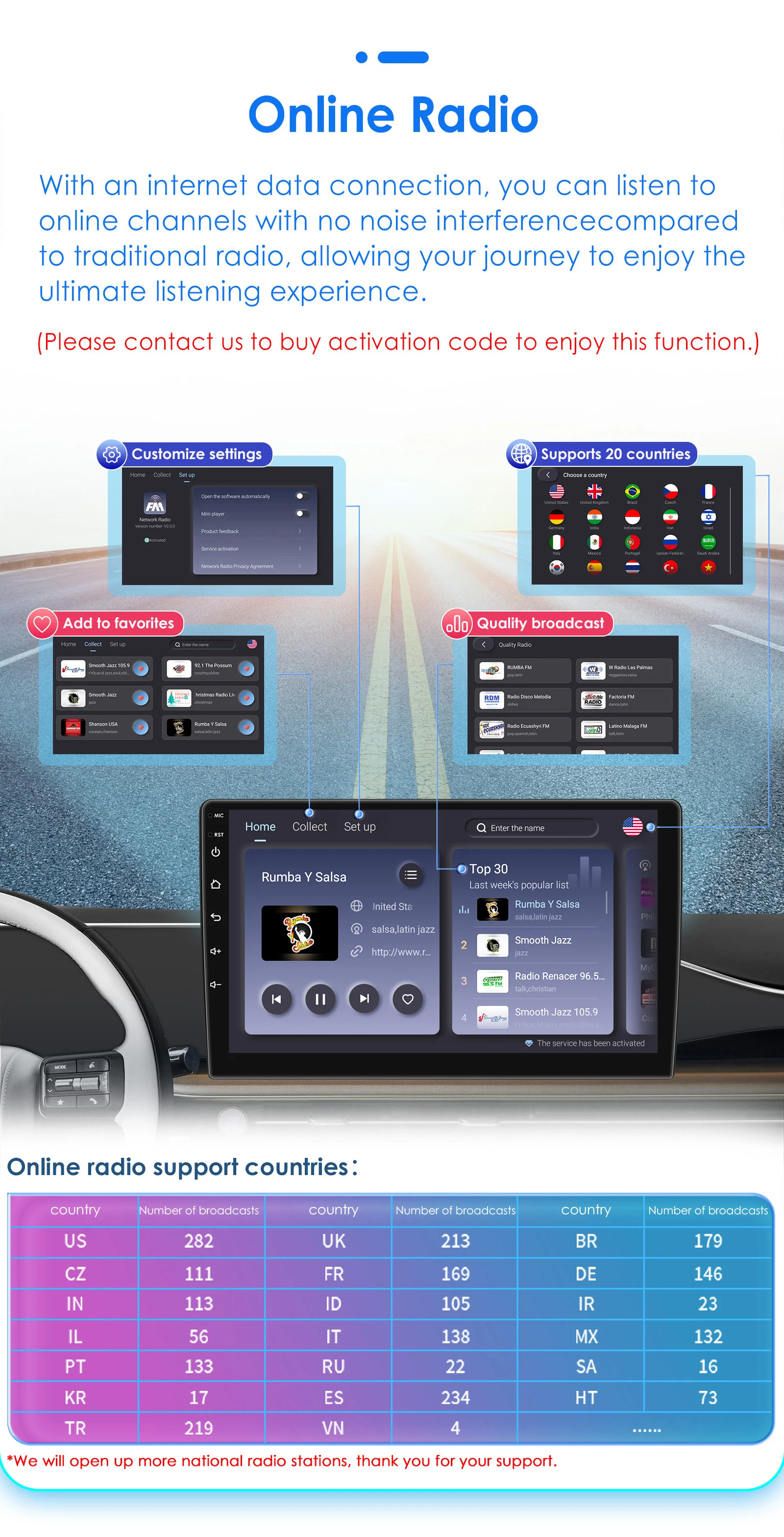 10.1 "hizpo 2din carplay android auto autoradio für ford transit connect tourneo connect-bt 4g swc rds dsp gps navi – Detail 18