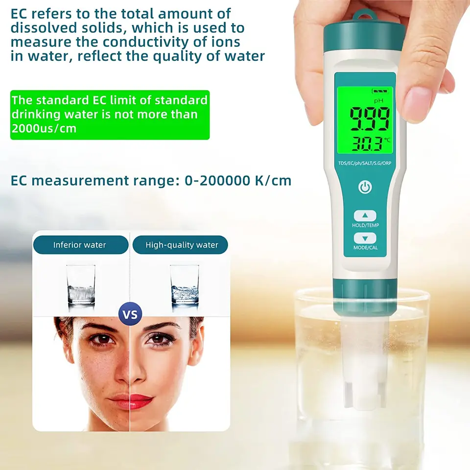 Homcoice pH Meter 7-in-1 with TDS EC Salinity S.G ORP