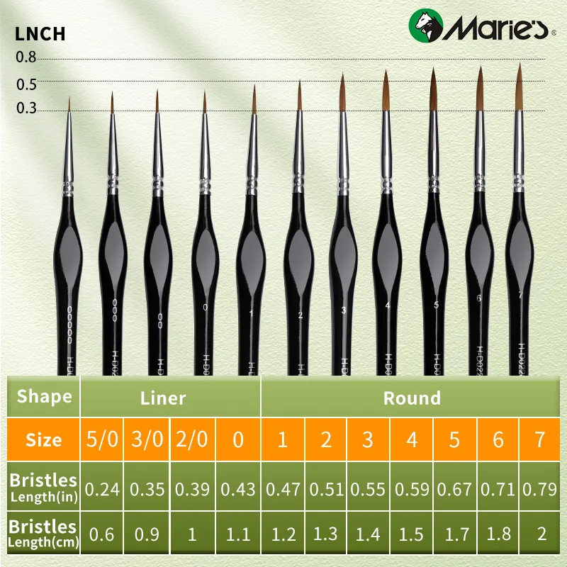 Marie's Micro Paint Brush, 11 Sizes Miniature Synthetic Model Paintbrushes with Triangular Handles for Detail, Rock Painting 4