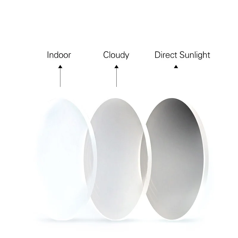 MUZZ 1.56/1.60/1.67/ Index Aspheric Photochromic Lens Prescription Myopia Presbyopia Eye Glasses Lens Anti-Radiation Resin Lense optical lenses prescription lenses prescription glasses lenses multifocal glasses lenses