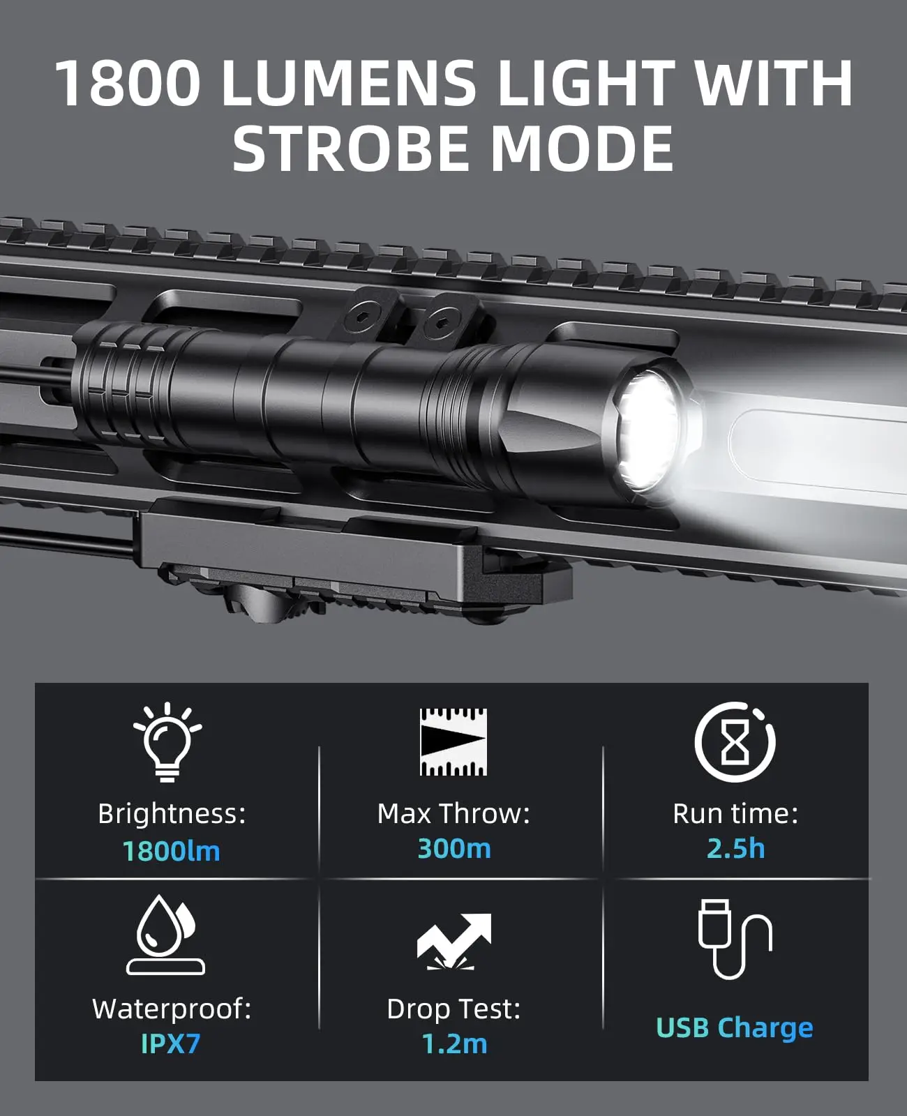 EZshoot 1800 Lumens Tactical Flashlight Rifle Light Compatible with Picatinny Rail IPX7 Rechargeable with Remote Pressure Switch