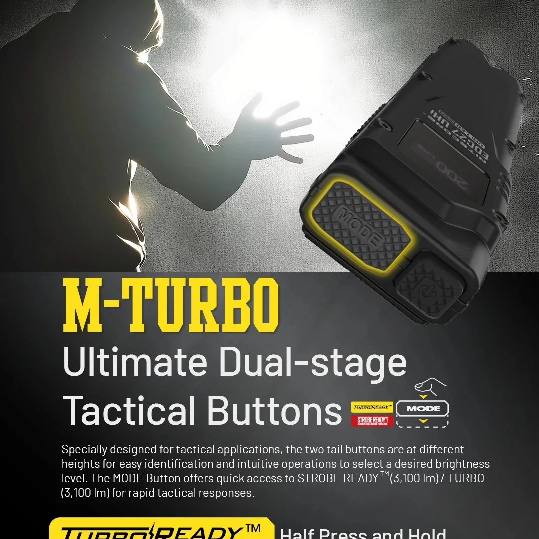 Rechargeable Ultra Slim Tactical Flashlight for Camping Daily Use