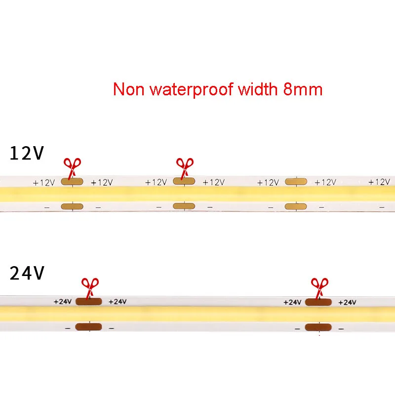 รูปสินค้า ไฟ LED ยืดหยุ่น 5 เมตร 12V/24V หลากสี สวยครบจบในตัวเดียว