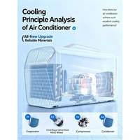Mini climatiseur mobile, compresseur de réfrigération intégré, machine pour tente, camping en plein air, portable, refroidissement individuel 4