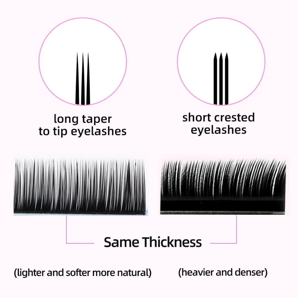 RUJADE Klassische individuelle Wimpernwimpern, künstlicher Nerz, falsche Wimpernverlängerung, alle Größen, 6–20 mm, weiche Wimpern, professionelle Make-up-Wimpern – Detail 11