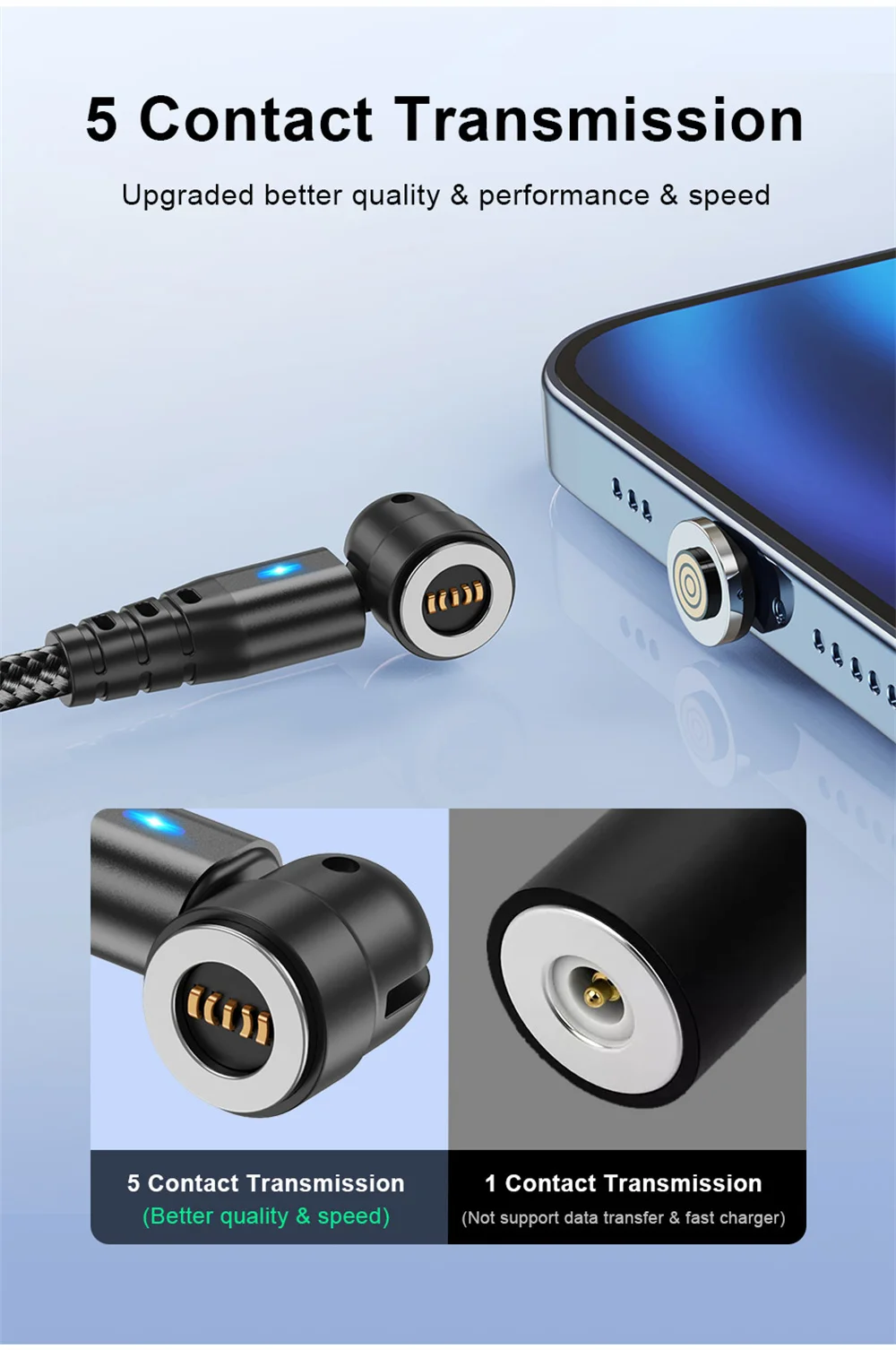 USLION 540 Rotate 3A Magnetic Cable Fast Charging Micro USB Type C Cable For iPhone Xiaomi Samsung Charger Wire Cord USB Cable