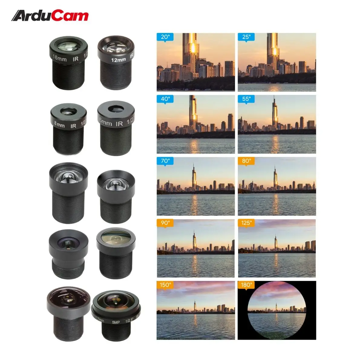 Arducam M12  Ʈ, USB ī޶ Arducam  (1/2.7 1/2.8 ġ 1/2.9 ġ), , ũ, ,   ŰƮ