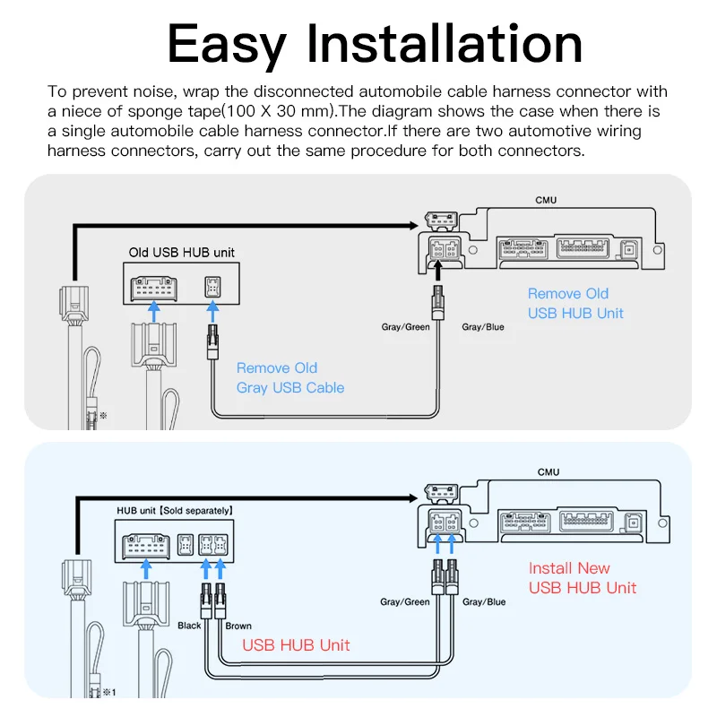 Wired CarPlay Android Auto Adapter UBS Hub Fit Retrofit Mazda 2 3 6 CX3 CX5 CX8 CX9 MX5 Demio Miata TK78669U0C Kit NEW P3