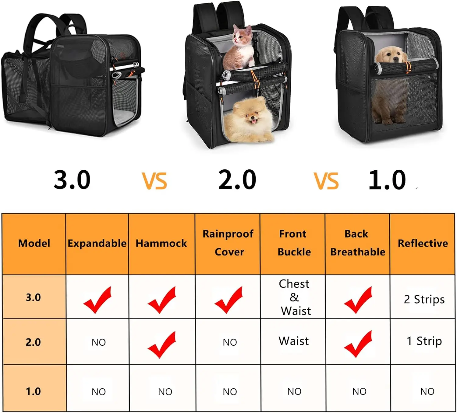 Cat Dog Backpack Carrier Foldable Pet Bag 2 Portable Breathable Carriers Conveyors and Travel Transport Products Accessories
