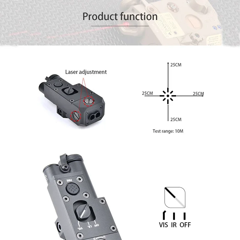 Рисунок 5 - Тактический флуоресцентный индикатор CQBL