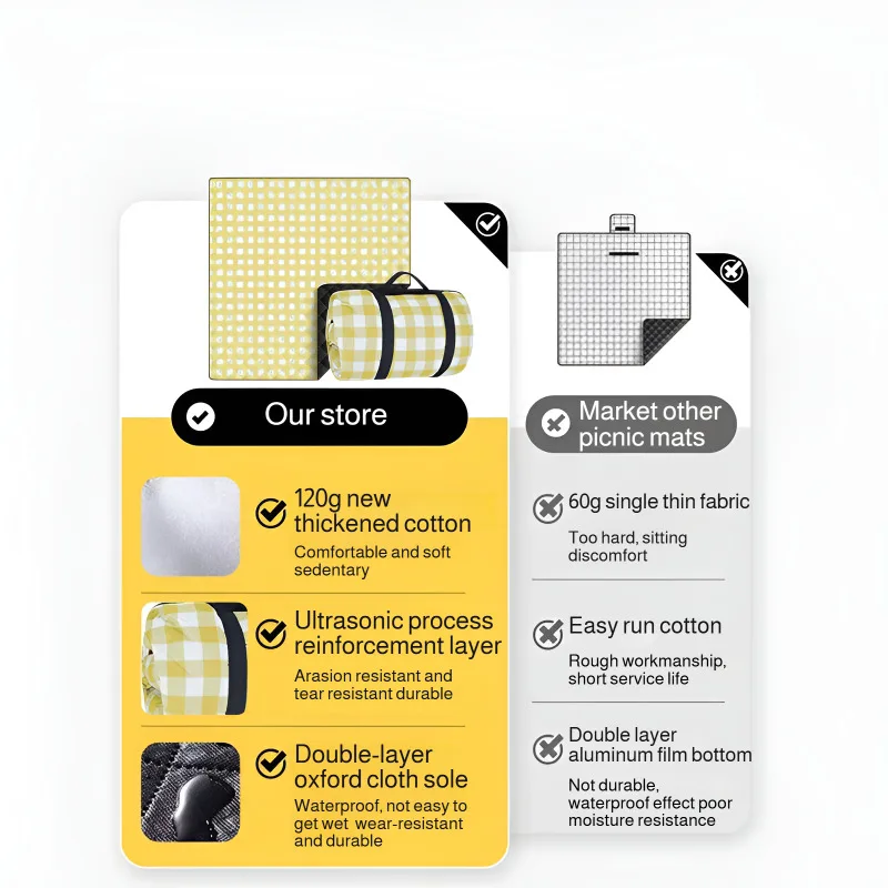 سميكة سجادة للرحلات مقاومة للرطوبة موضة الأمة نمط...