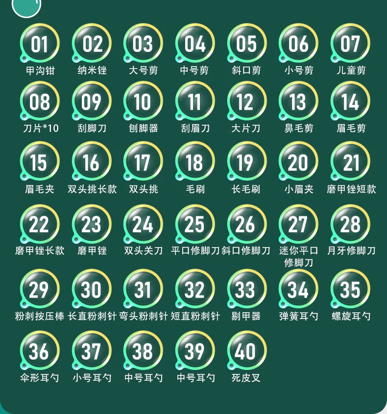 Description Picture 6 of item40Pcs Manicure Set Nail Clippers Kit Cuticle Scissors Stainless Steel Foot Care Tools with Leather Case Foot Rasps Callus Shaver