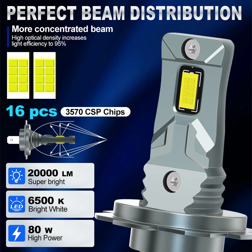 TOAUTO H7 LED 헤드라이트 전구 100W 20000LM CPS LED 캔버스 자동차 램프 6500K LED 라이트 전구 자동차 12V 트럭 헤드라이트용