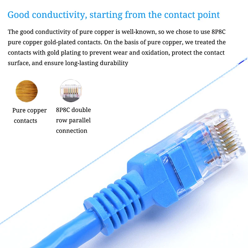 Network connection cable Category 6 Ethernet cable CART6 cable is suitable for router computer laptop connection