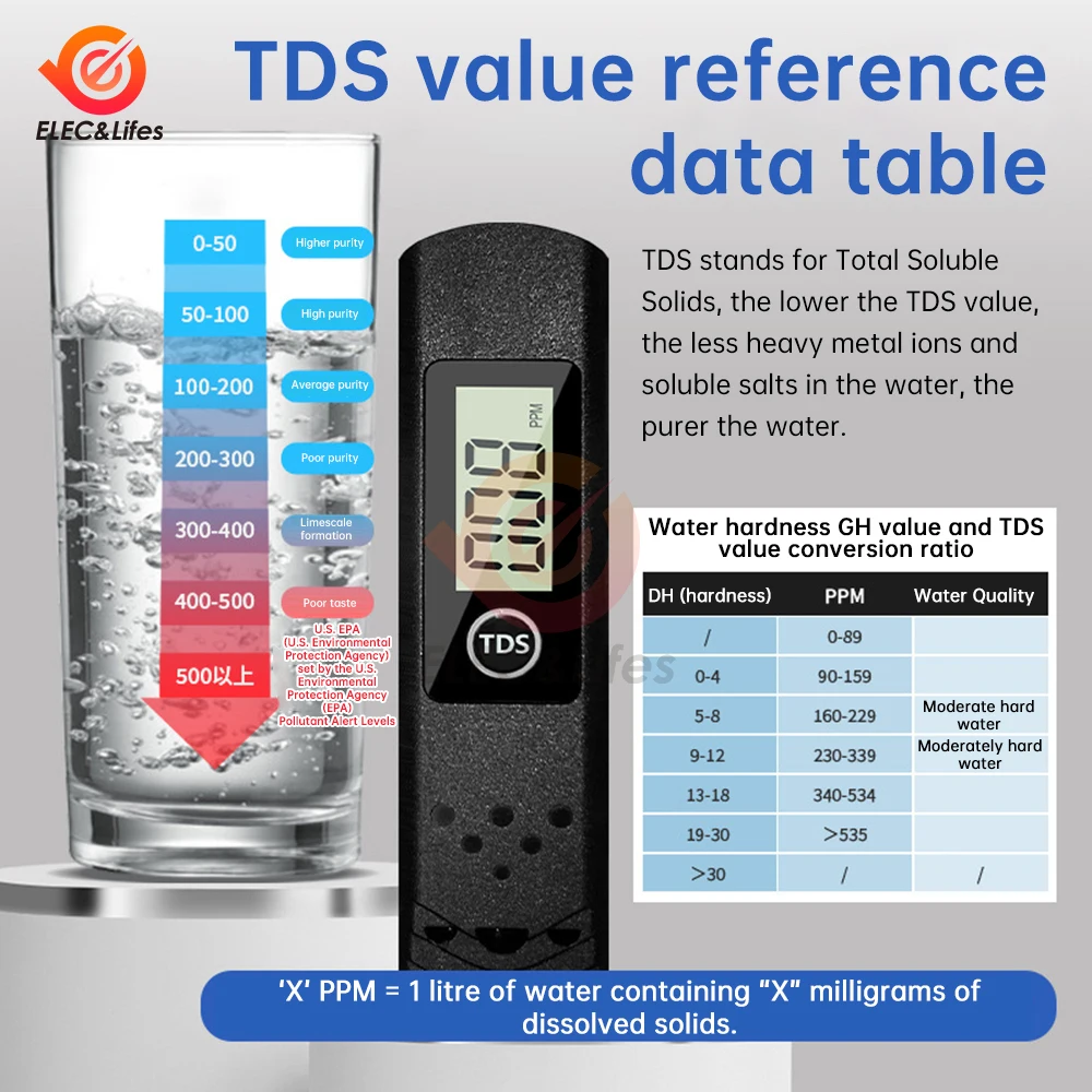 TDS-H8 TDS Meter 0-9990ppm Digital High Precision Pen Water Quality Analyzer Monitor Tester TDS Meter PPM Tester Aquarium Filter