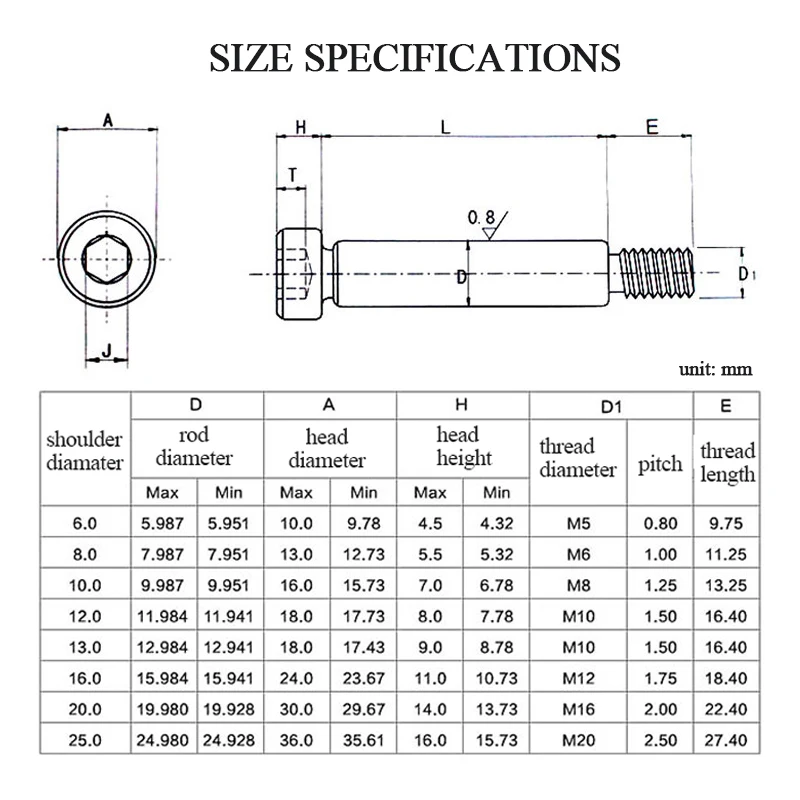 2Pcs/lot M5 M6 M8 M10 Diameter= 6 8 10 12mm Grade 12.9 Steel Hex Hexagon Socket Cap Head Shouldd Roller Bearing Screw Bolt