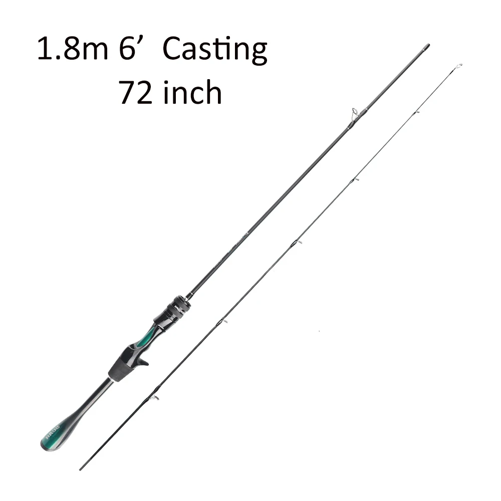 Fishingfans ultralight orca