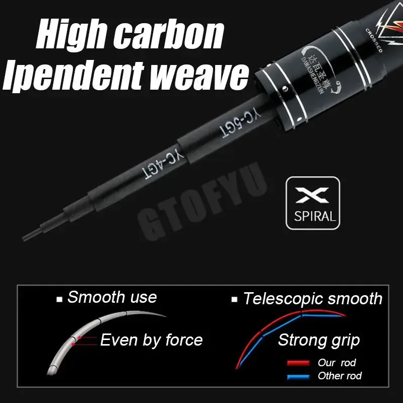 Carbon Super Light Telescopic Fishing Rod – 3.6M to 10M 4