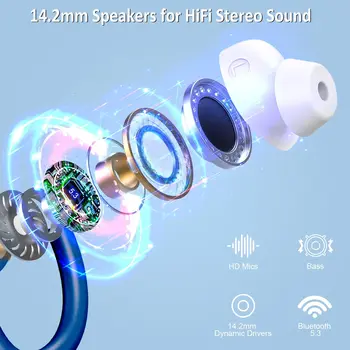 Wireless Earbuds, Bluetooth 5.3 On-Ear Headset, Noise Cancelling Mic, 48H Playtime Sports Headphones for Workout/Running. 2