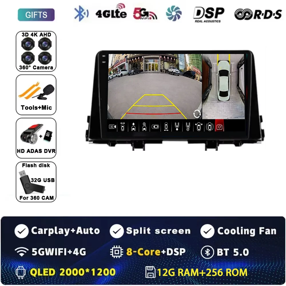 2K 12G-256G 360 DVR