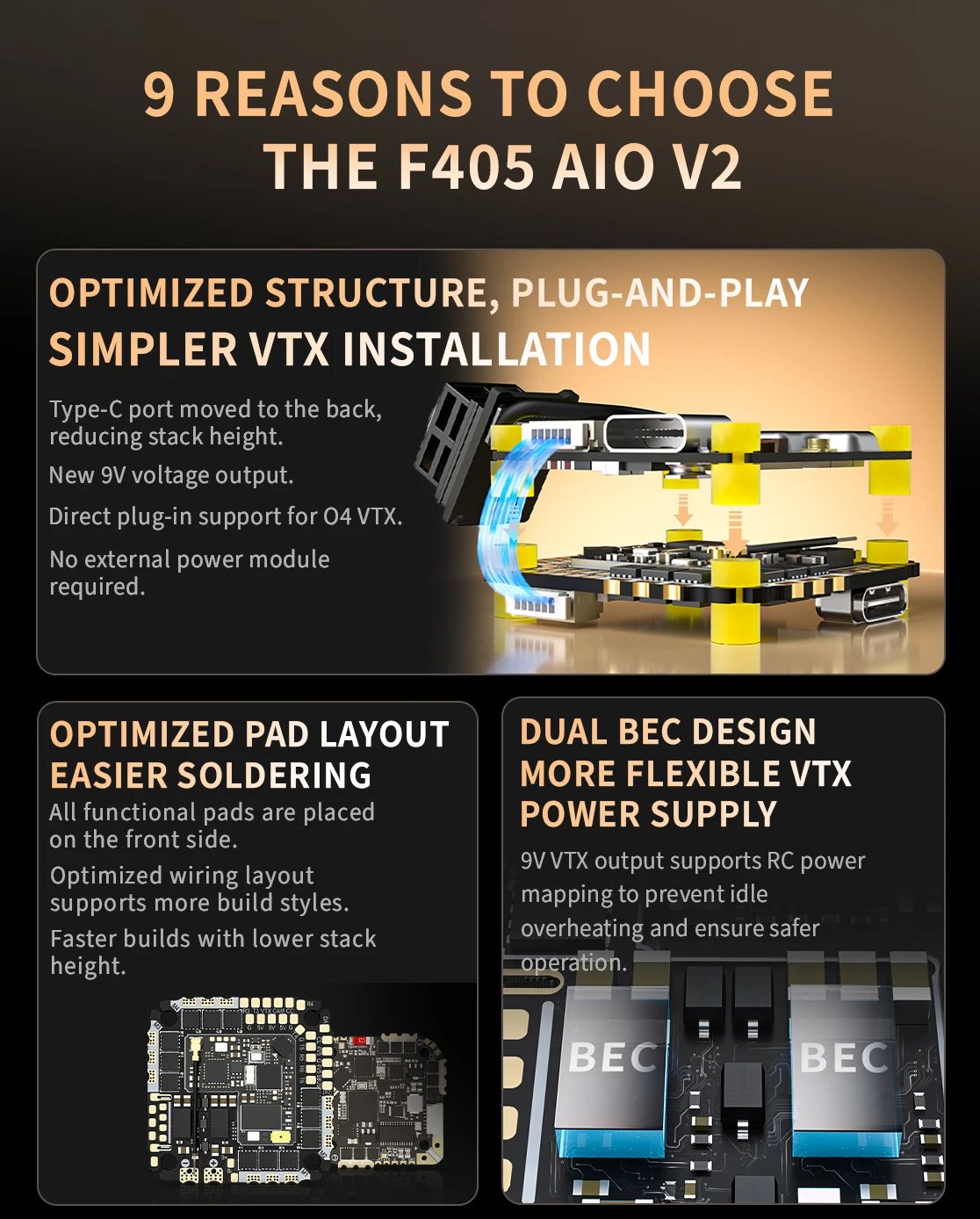 SpeedyBee F405 AIO V2 35-40A 25.5x25.5 3-6S Dual BEC ICM42688 Flight Control and ESC Integrated Model Aircraft Controller