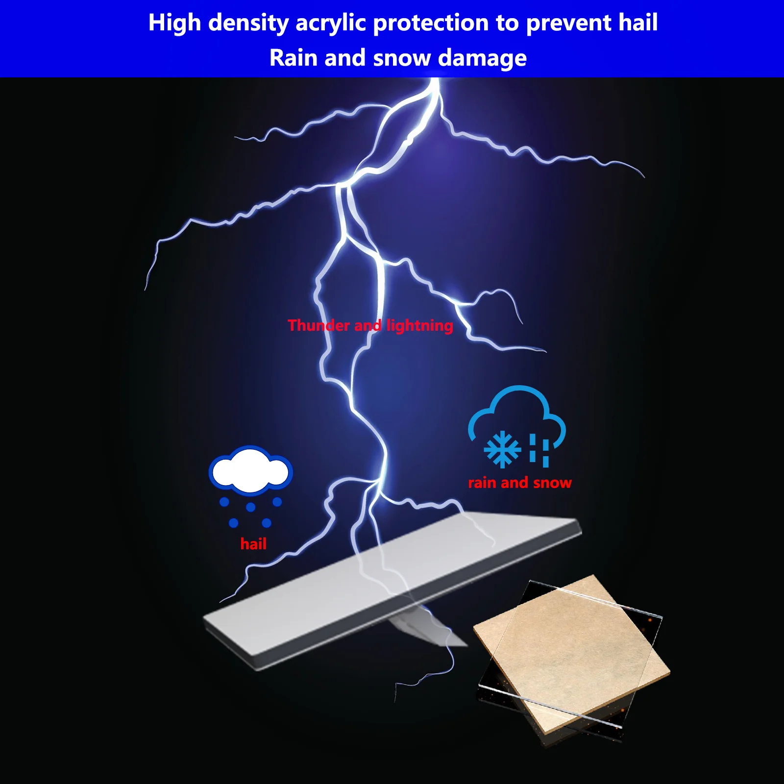 Starlink Mounting Kit Starlink Mini Magnetic Roof Mount with 4 Magnetic Bases 1 Acrylic Protective Shell for RV Car Yacht