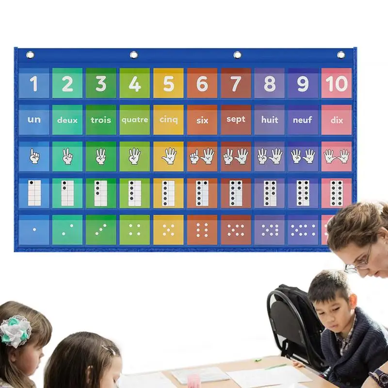 

Pocket Chart Number Cards Pocket Number Cards English-French Bilingual School Supplies For Walls Bulletin Boards Doors Or