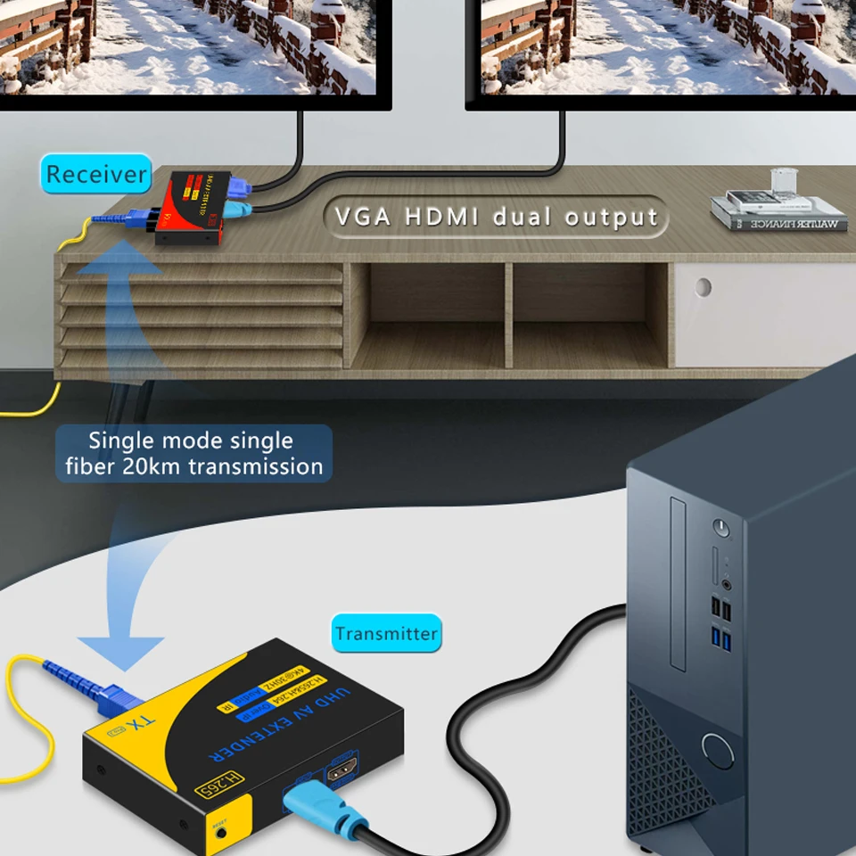 4K 30Hz 20Km HDMI Fiber Optic USB KVM Extender Video Transmitter Receiver Over S