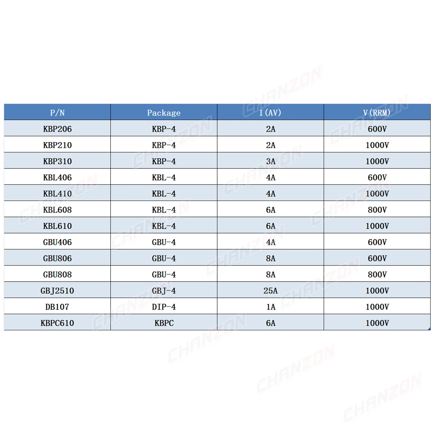 KBP206 KBP210 KBP310 KBL406 KBL410 KBL608 KBL610 GBU406 GBU806 GBU808 GBJ2510 DB107 KBPC610 Diode Bridge Rectifier 800V 1000V diode bridge rectifier rectifier diodes electrical rectifier diodes