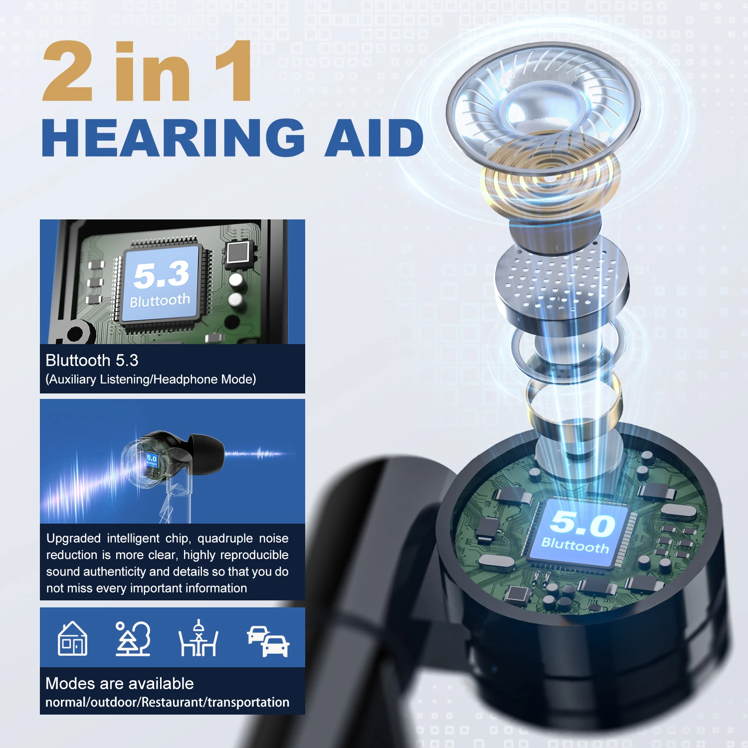 Rechargeable Hearing Aids Wireless Bluetooth Headphones Digital Sound Amplifier Hearing Aid For Deafness Elderly 4